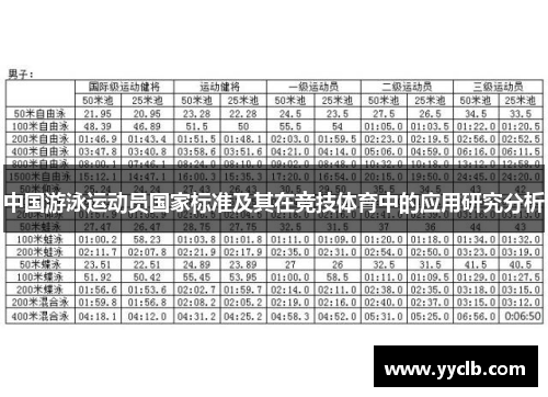 中国游泳运动员国家标准及其在竞技体育中的应用研究分析